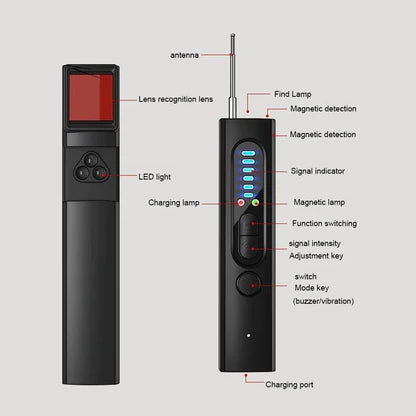 SpotSecured™ - Hidden Camera Detector